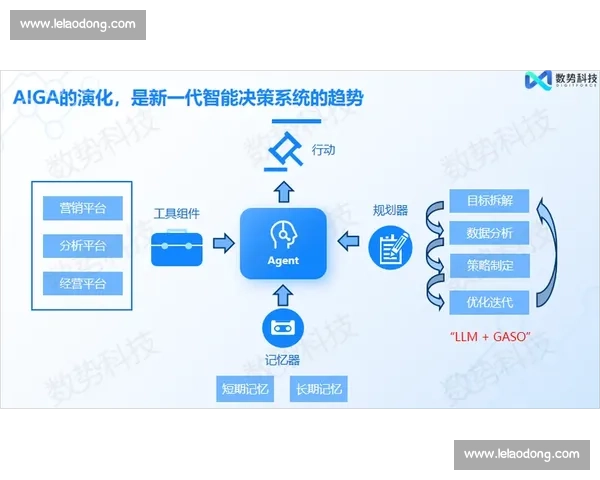 以精准判断为核心驱动的复杂情境决策能力与策略优化新路径探索